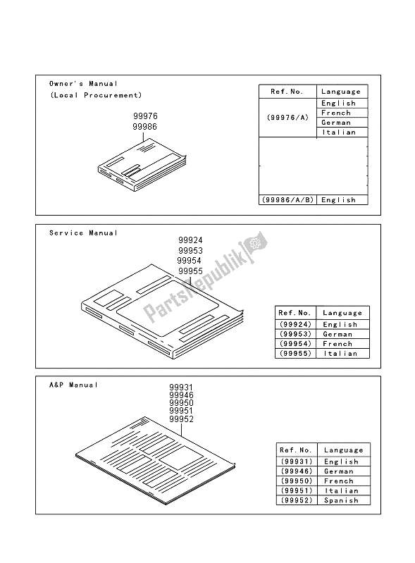 All parts for the Manual of the Kawasaki ER 6F 650 2006