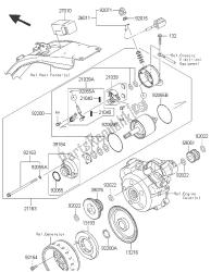 motor de arranque