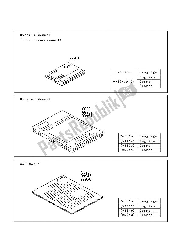 Tutte le parti per il Manuale del Kawasaki KVF 360 2006