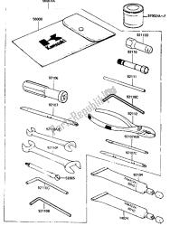 gereedschap