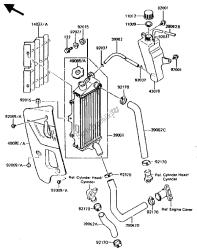 termosifone