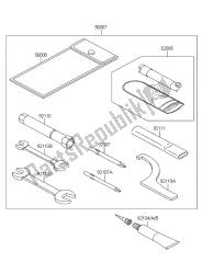 OWNERS TOOLS