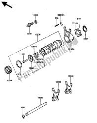 changer le tambour et la fourchette de changement