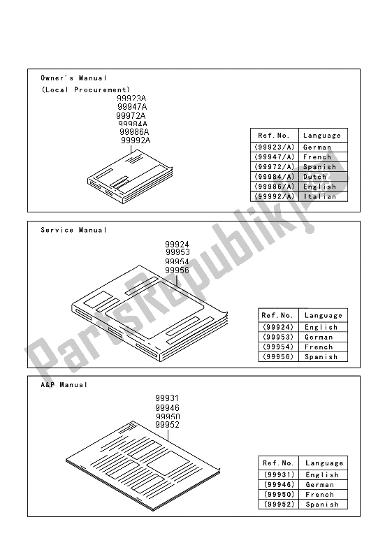 All parts for the Manual (eu) of the Kawasaki KVF 300 2013