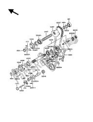 stabilizator