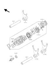 changer le tambour et la fourchette de changement