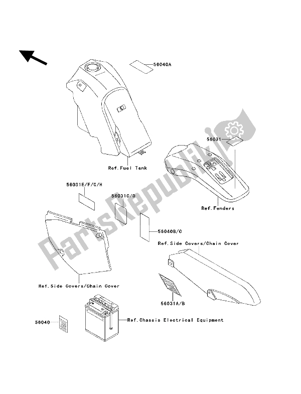 Toutes les pièces pour le Étiquettes du Kawasaki KLX 650 1993