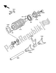 changer le tambour et la fourchette de changement