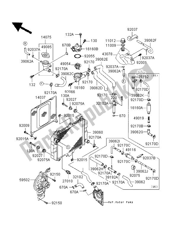 All parts for the Radiator of the Kawasaki GPZ 500S UK 1996