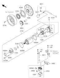 motorino di avviamento