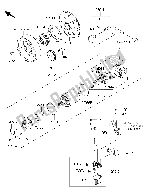 All parts for the Starter Motor of the Kawasaki Z 1000 2015