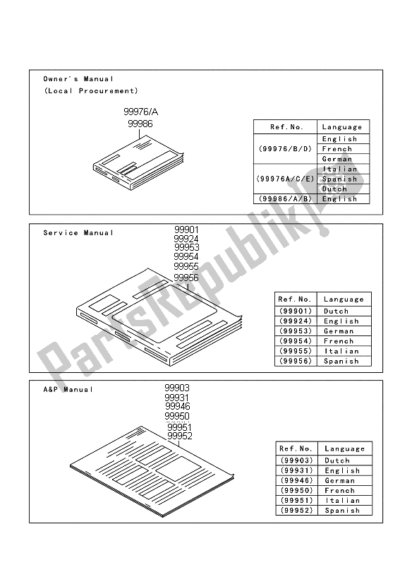 All parts for the Manual of the Kawasaki ER 6F ABS 650 2009