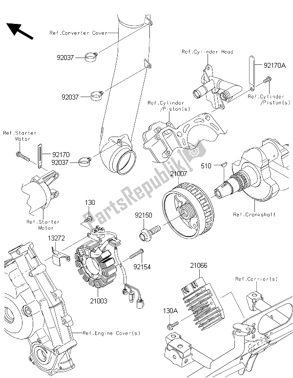 All parts for the Generator of the Kawasaki Brute Force 750 4X4I EPS GFF 2015