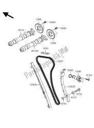 nokkenas (sen) en spanner