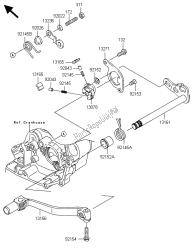 mechanizm zmiany biegów