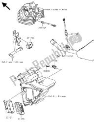 injection de carburant