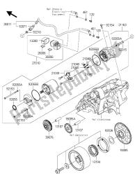 motor de arranque