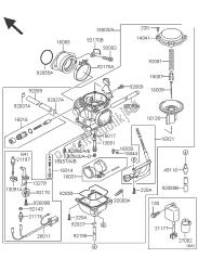 carburateur