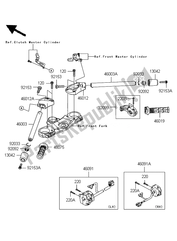 Todas las partes para Manillar de Kawasaki ZZR 1400 2007