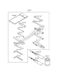 outils propriétaires