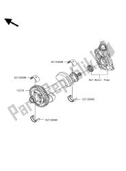 stabilizator