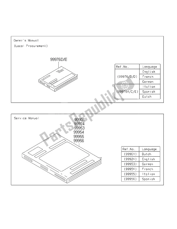 All parts for the Manual of the Kawasaki KLX 250 2016