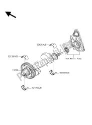 balancer