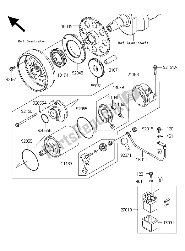 Todas as partes de Motor De Arranque do Kawasaki Z 750S 2006