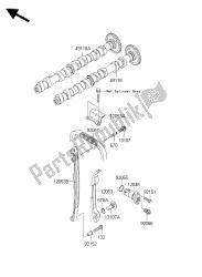 nokkenas en spanner