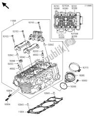 testata