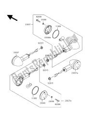 clignotants