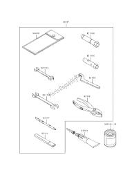 OWNERS TOOLS