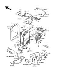 termosifone