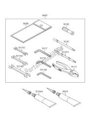 outils propriétaires