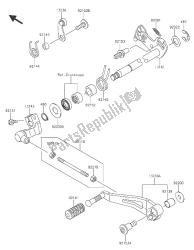 mechanizm zmiany biegów