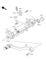 mechanizm zmiany biegów