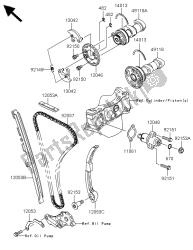 nokkenas en spanner