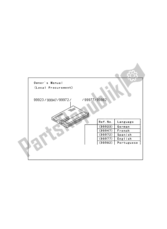 All parts for the Manual(eu) of the Kawasaki KFX 700 2004