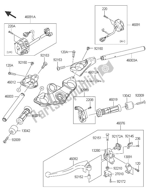 Tutte le parti per il Manubrio del Kawasaki Z 1000 SX 2016