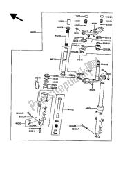 fourche avant