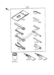 eigenaars tools