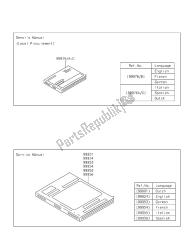 Manuale