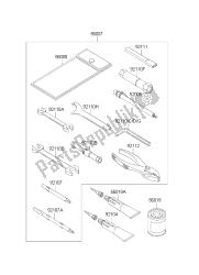 OWNERS TOOLS