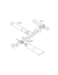 outils propriétaires