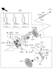 convertidor de accionamiento