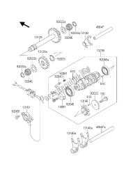 tambour de changement de vitesse et fourchette de changement de vitesse