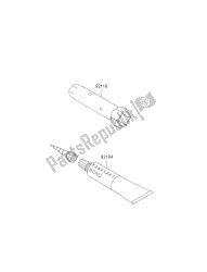 outils propriétaires