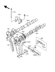 nokkenas en spanner