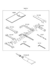 OWNERS TOOLS