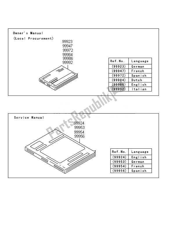 All parts for the Manual of the Kawasaki Brute Force 750 4X4I Epshef 2014